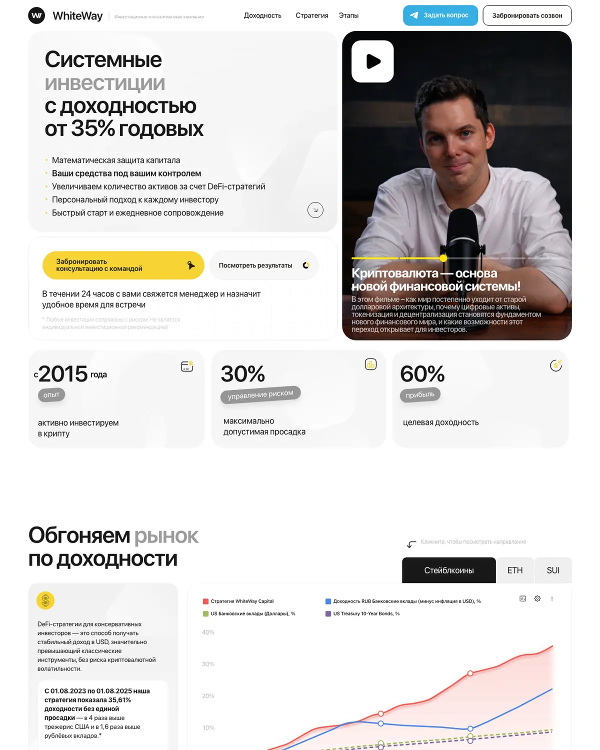 Сайт инвестиционно-консалтинговой компании WhiteWay